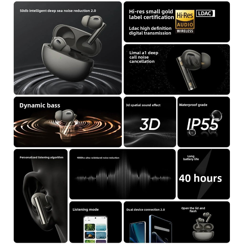 Wireless Bluetooth Headset with Noise Reduction