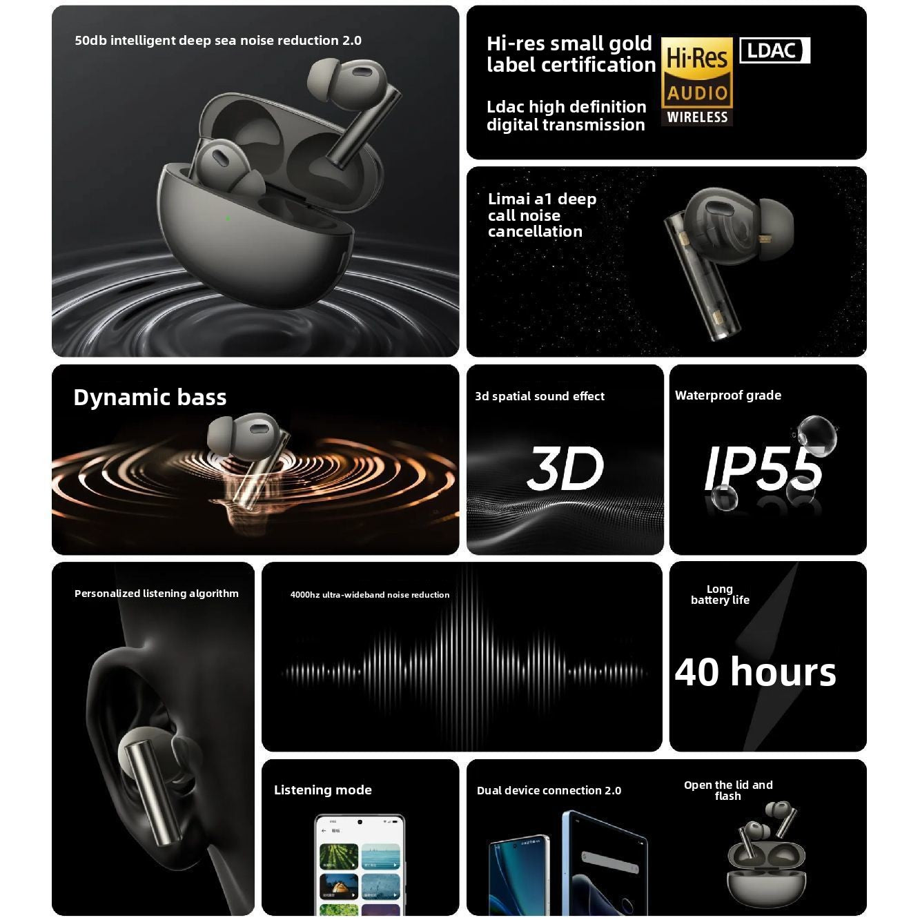Wireless Bluetooth Headset with Noise Reduction